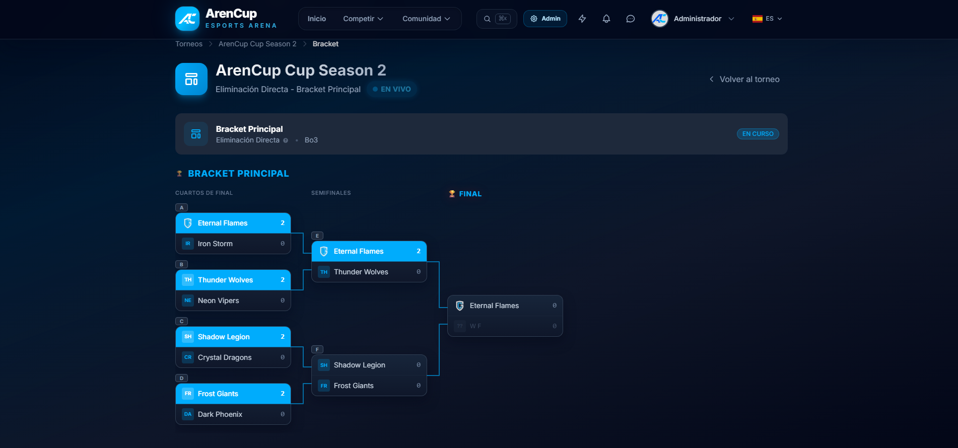 ArenCup - Imagen 5